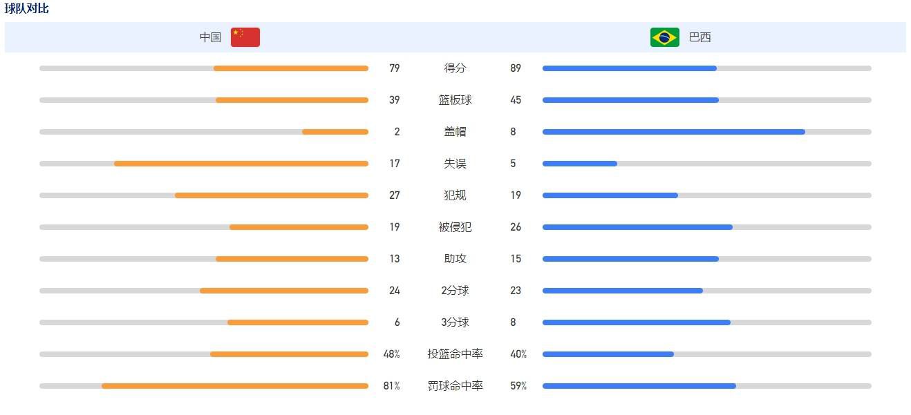 从战略布局到战役指挥到战场决斗,始终以敬畏的心态去还原战争的本来面目